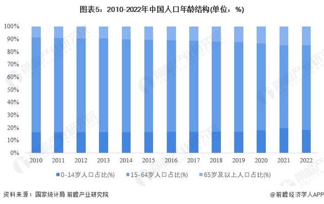 72.9万人！日本出生人数或连续8年创新低「附中国人口现状分析」